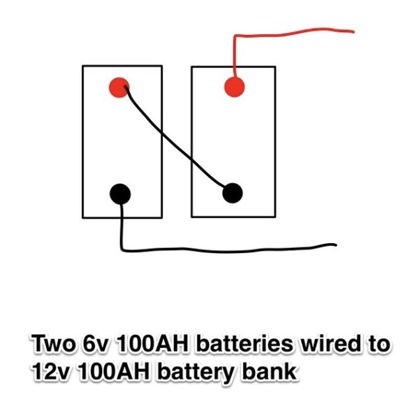 How do I connect my RV batteries? - The BoonDoctor