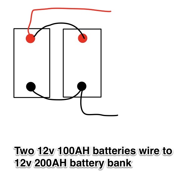 How do I connect my RV batteries? - The BoonDoctor